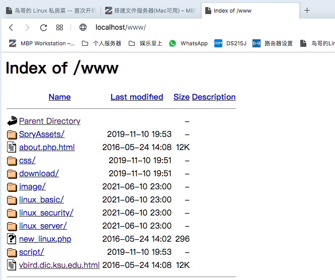 localhost/www